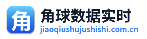 角球数据实时